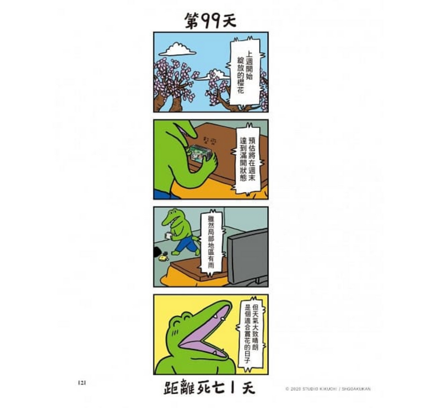 100天後就會死的鱷魚